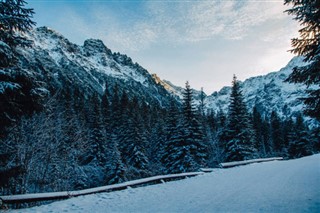 Switzerland weather forecast