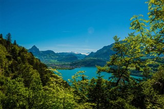 Switzerland weather forecast