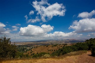 Syria weather forecast