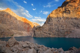 Tajikistan weather forecast