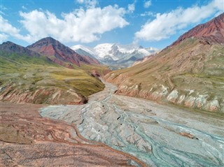 Tajikistan weather forecast