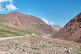 Tajikistan weather forecast