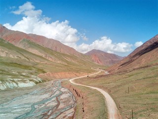 Tajikistan weather forecast