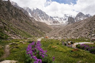 Tajikistan weather forecast