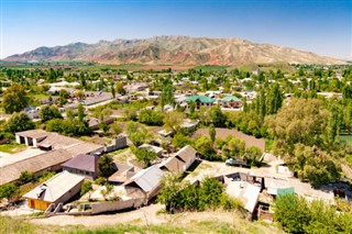 Tajikistan weather forecast