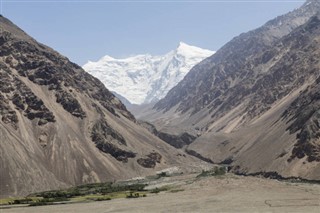 Tajikistan weather forecast