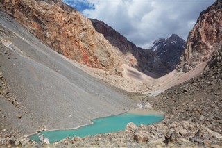 Tajikistan weather forecast