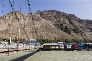 Tajikistan weather forecast