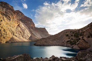 Tajikistan weather forecast