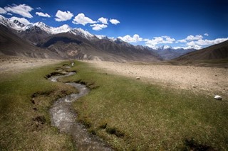 Tajikistan weather forecast