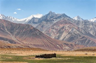 Tajikistan weather forecast