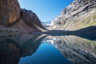 Tajikistan weather forecast