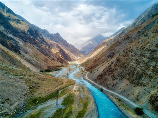 Tajikistan weather forecast