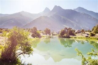 Tajikistan weather forecast