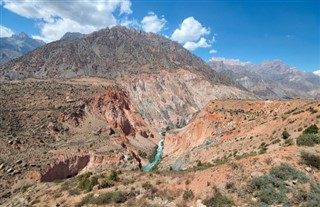 Tajikistan weather forecast