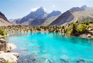 Tajikistan weather forecast