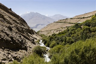 Tajikistan weather forecast