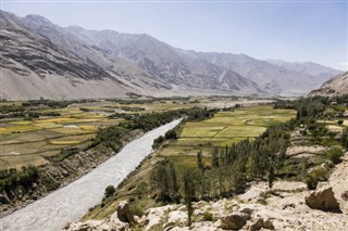 Tajikistan weather forecast