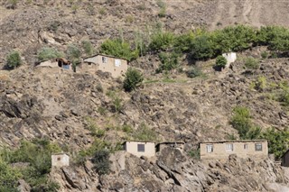 Tajikistan weather forecast