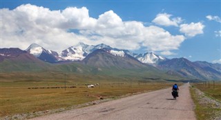 Tajikistan weather forecast