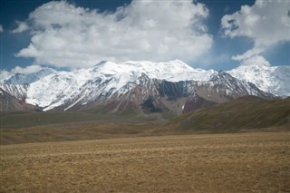 Tajikistan weather forecast