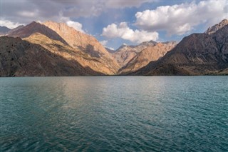 Tajikistan weather forecast