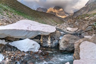 Tajikistan weather forecast