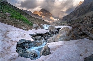 Tadzjikistan weersvoorspelling