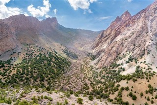 Tajikistan weather forecast