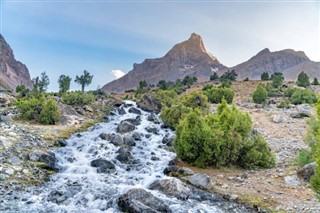 Tajikistan weather forecast