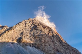 Tajikistan weather forecast