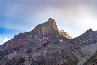 Tajikistan weather forecast