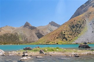 Tajikistan weather forecast