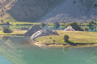 Tajikistan weather forecast