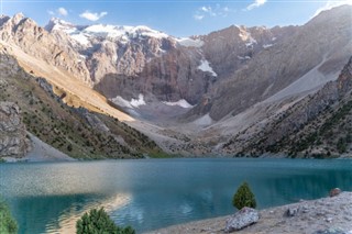 Tajikistan weather forecast