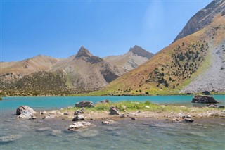 Tajikistan weather forecast