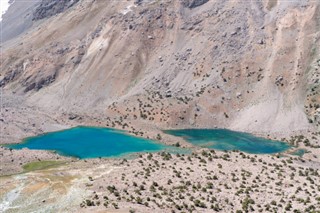 Tajikistan weather forecast