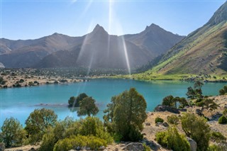 Tajikistan weather forecast