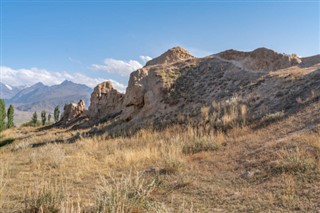 Tajikistan weather forecast