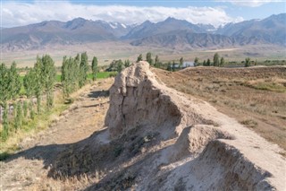 Tajikistan weather forecast