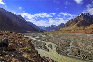 Tajikistan weather forecast