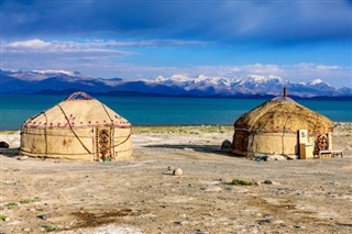 Tajikistan weather forecast