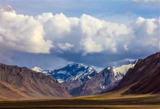 Tajikistan weather forecast