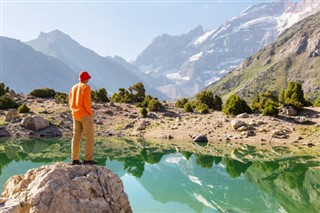 Tajikistan weather forecast