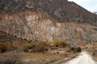 Tajikistan weather forecast