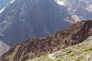 Tajikistan weather forecast