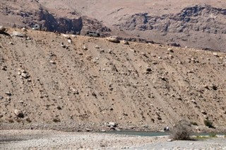 Tajikistan weather forecast