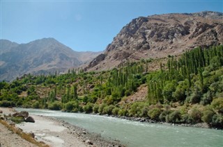 Tajikistan weather forecast