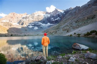 Tajikistan weather forecast