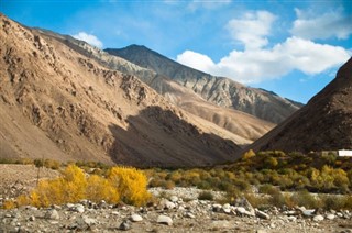 Tajikistan weather forecast